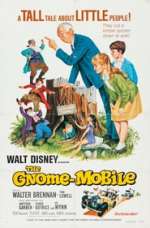 The Gnome-Mobile